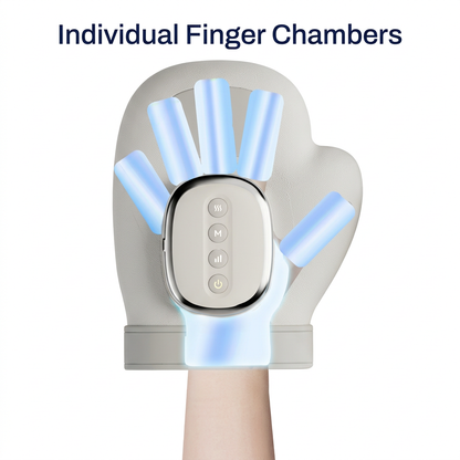 Smitten™ Hand Massager - Support for Joint, Inflammation & Pain