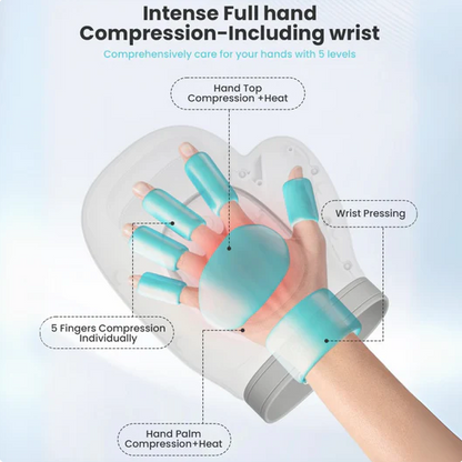 Smitten™ Hand Massager - Support for Joint, Inflammation & Pain